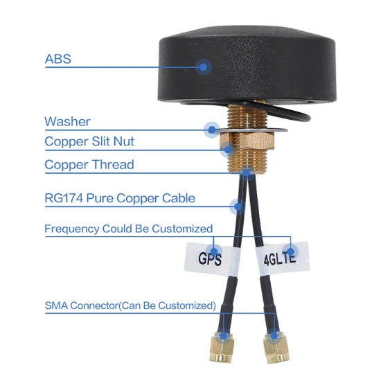 Antenna combinata GPS 4G LTE+ omnidirezionale 2 in 1 con montaggio a vite impermeabile ad alto guadagno